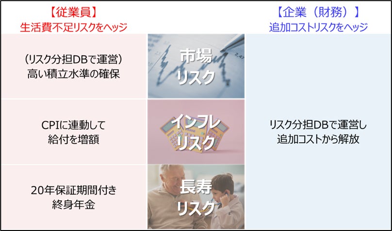 【新刊発行】人事・年金の今が分かる「三菱UFJ年金情報1月号」発刊