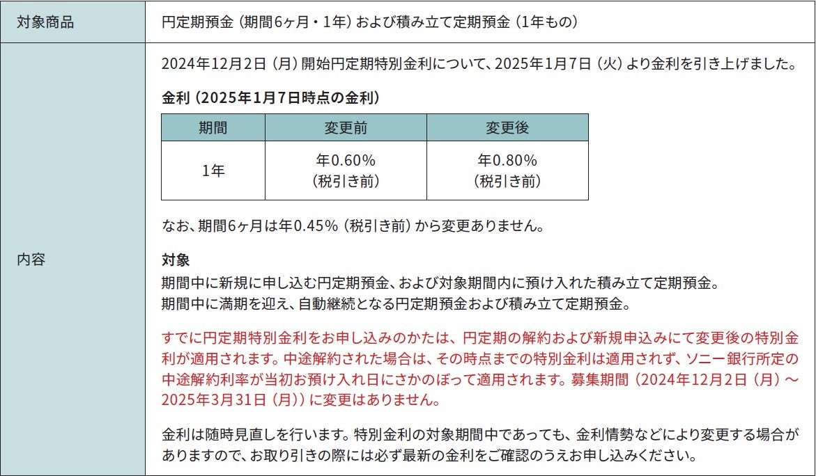 「円定期特別金利」金利引き上げのお知らせ