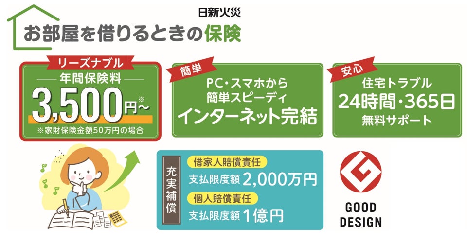 ネットで完結！「お部屋を借りるときの保険」累計販売件数100万件を突破！