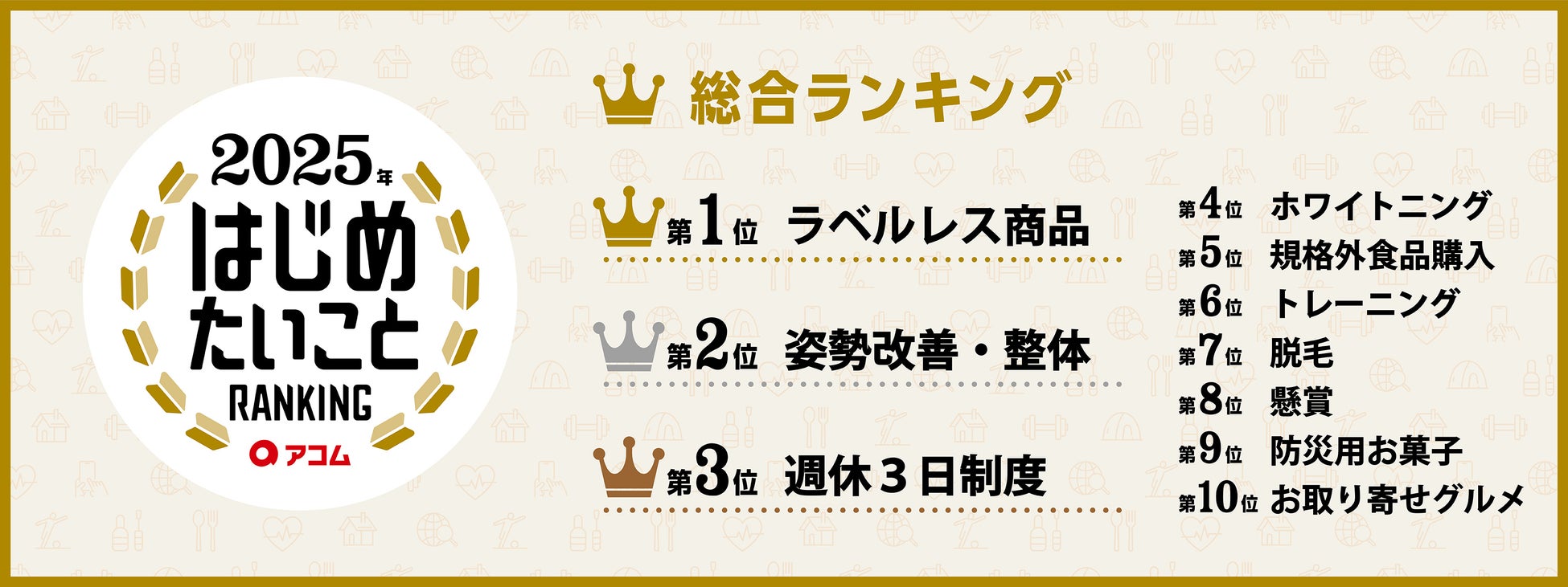 ＼はじめたいこと見つけよう！／2025年 はじめたいことRANKING ～日本中が2025年に“はじめたいこと”を大調査～2025年はじめたいこと第１位は『ラベルレス商品』！