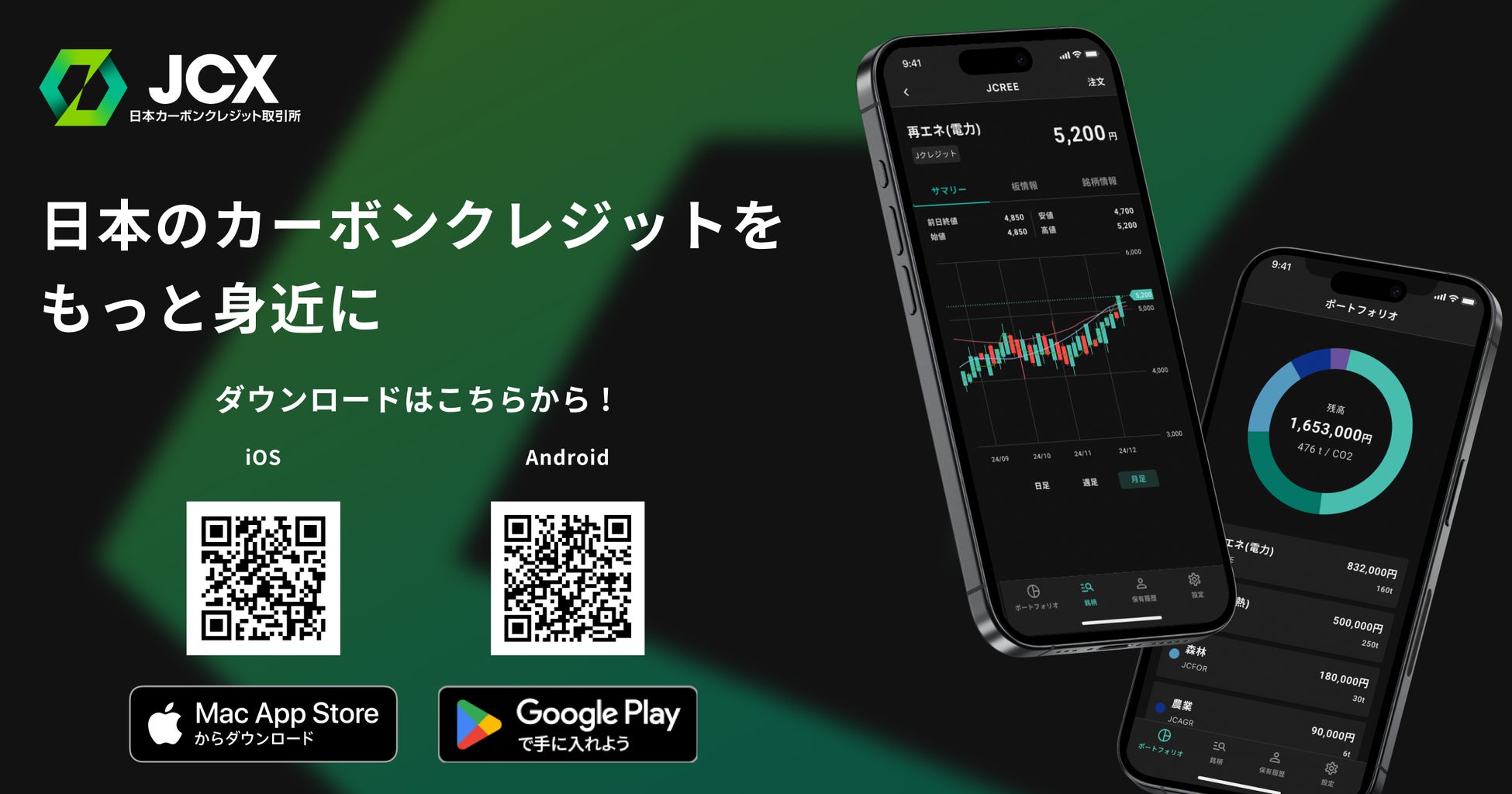 【日本カーボンクレジット取引所（JCX）】個人向け公式モバイルアプリ(iPhone・Android)のβ版をリリース!