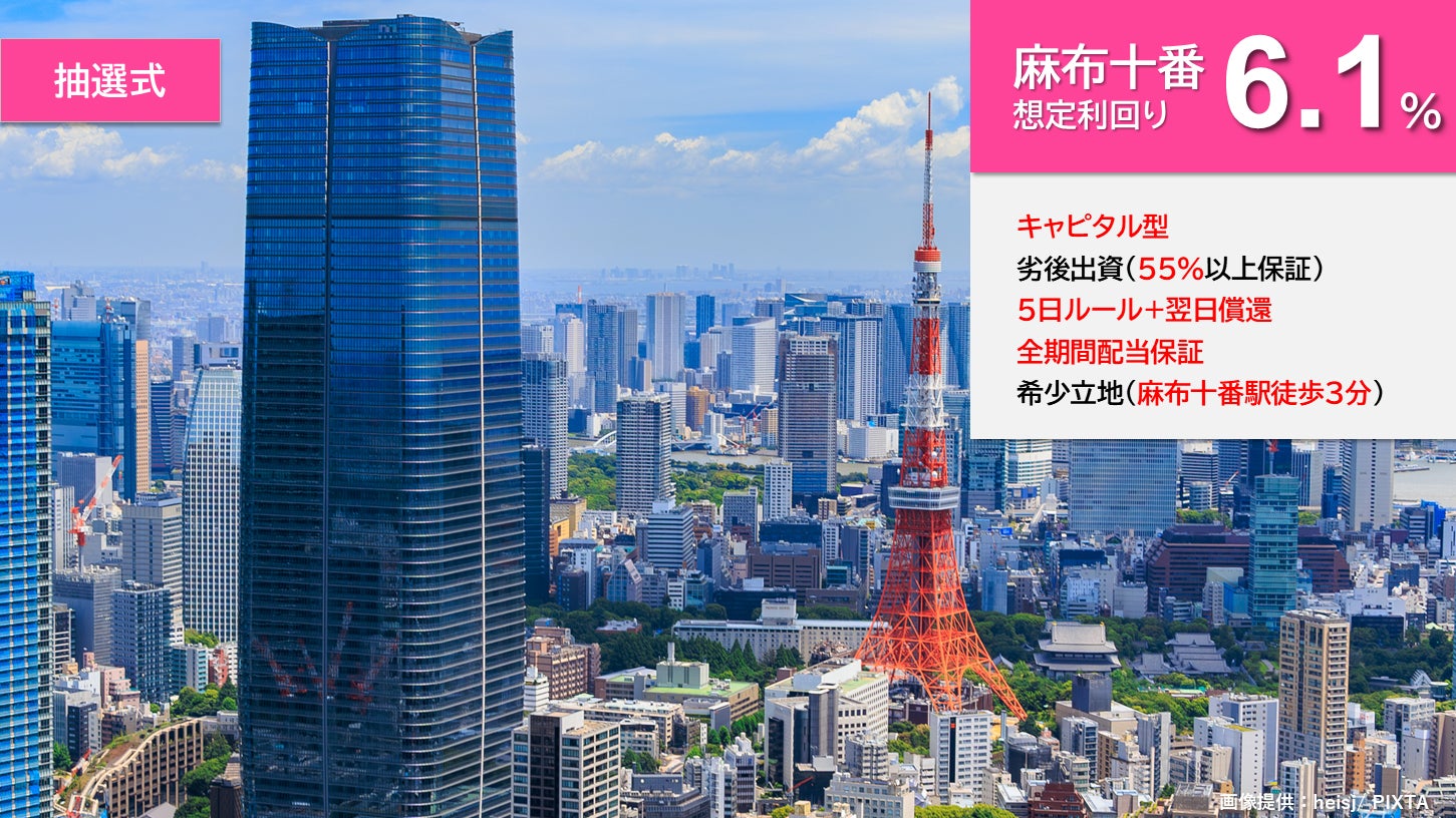 『らくたま16号（麻布十番①）』1/23より募集スタート！「全期間配当保証」「翌日償還」「優先劣後システム」を採用した高機能ファンドにより、資金効率最大化と投資安定性の向上を目指します。