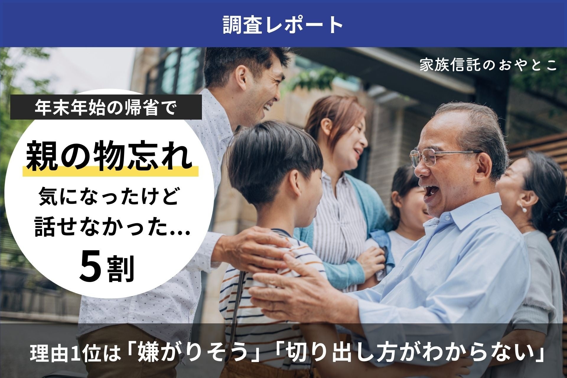 親の物忘れ 気になったけど話せなかった人 5割　理由1位は「嫌がりそう」「切り出し方がわからない」