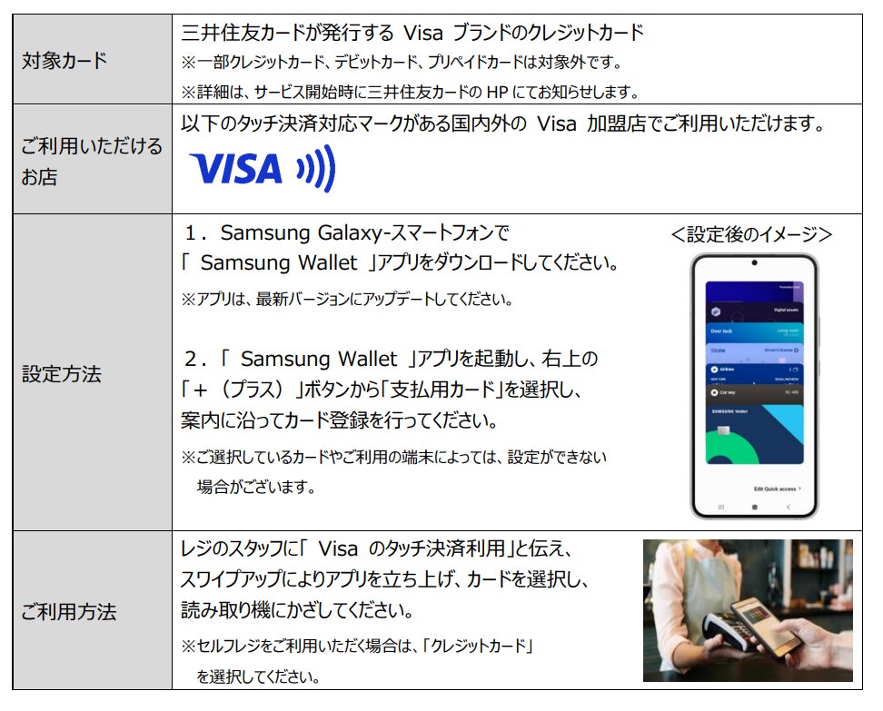 三井住友カードが Samsung Wallet でVisaのタッチ決済に対応開始！