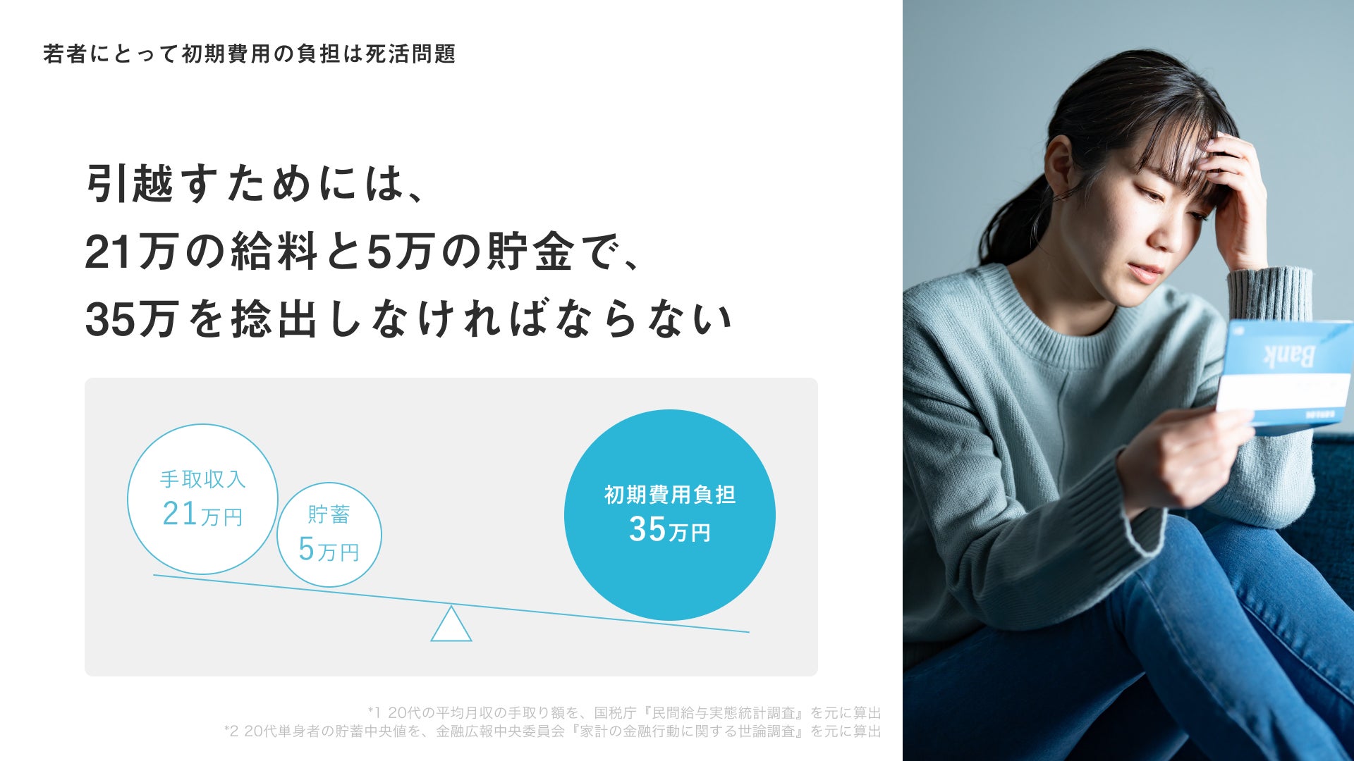 【登録者30万人超】賃貸の初期費用分割払いサービス「スムーズ」が、カンムと業務提携を締結