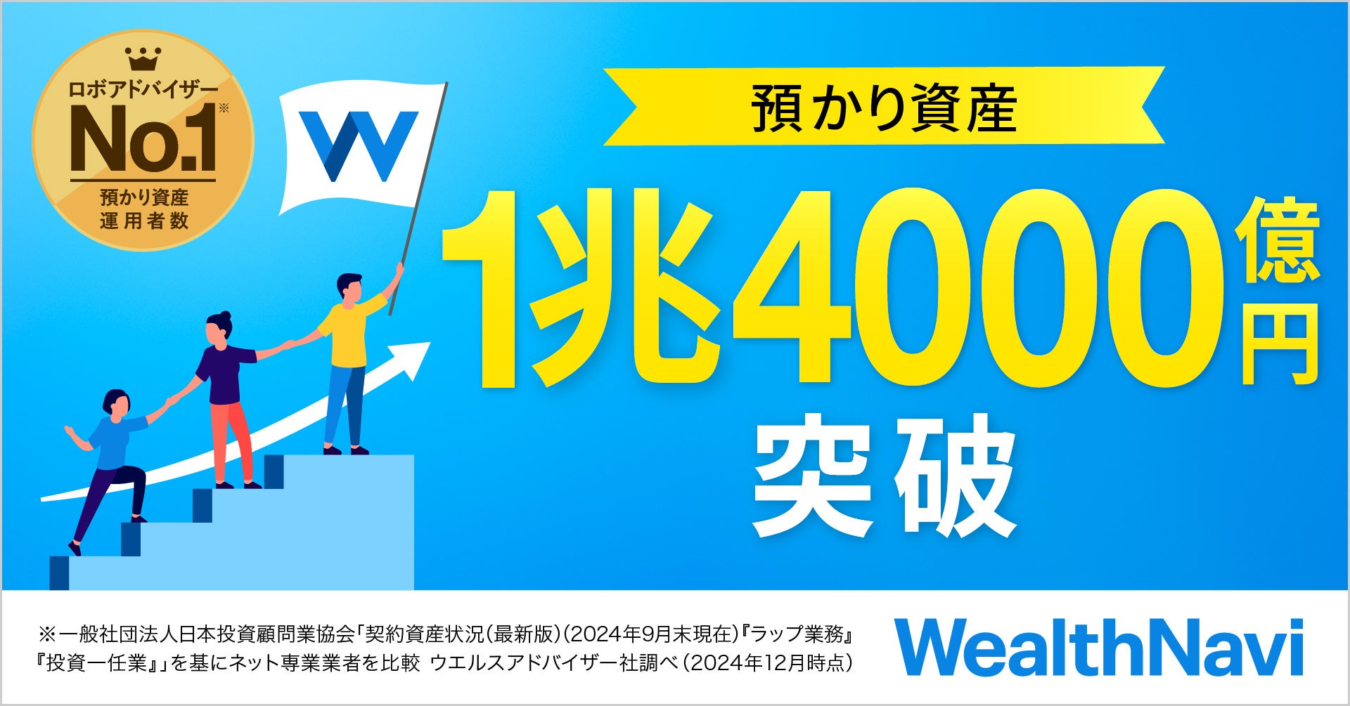 預かり資産・運用者数 国内No.1ロボアドバイザー（※）「WealthNavi（ウェルスナビ）」が預かり資産1兆4,000億円を突破