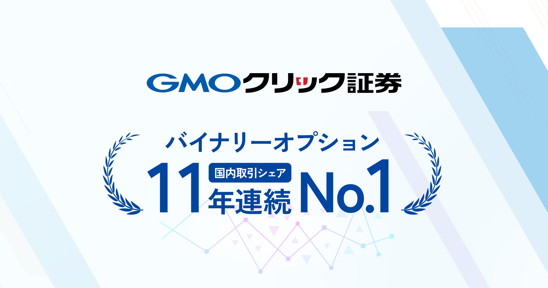 GMOクリック証券：バイナリーオプション国内取引シェアが11年連続No.1に