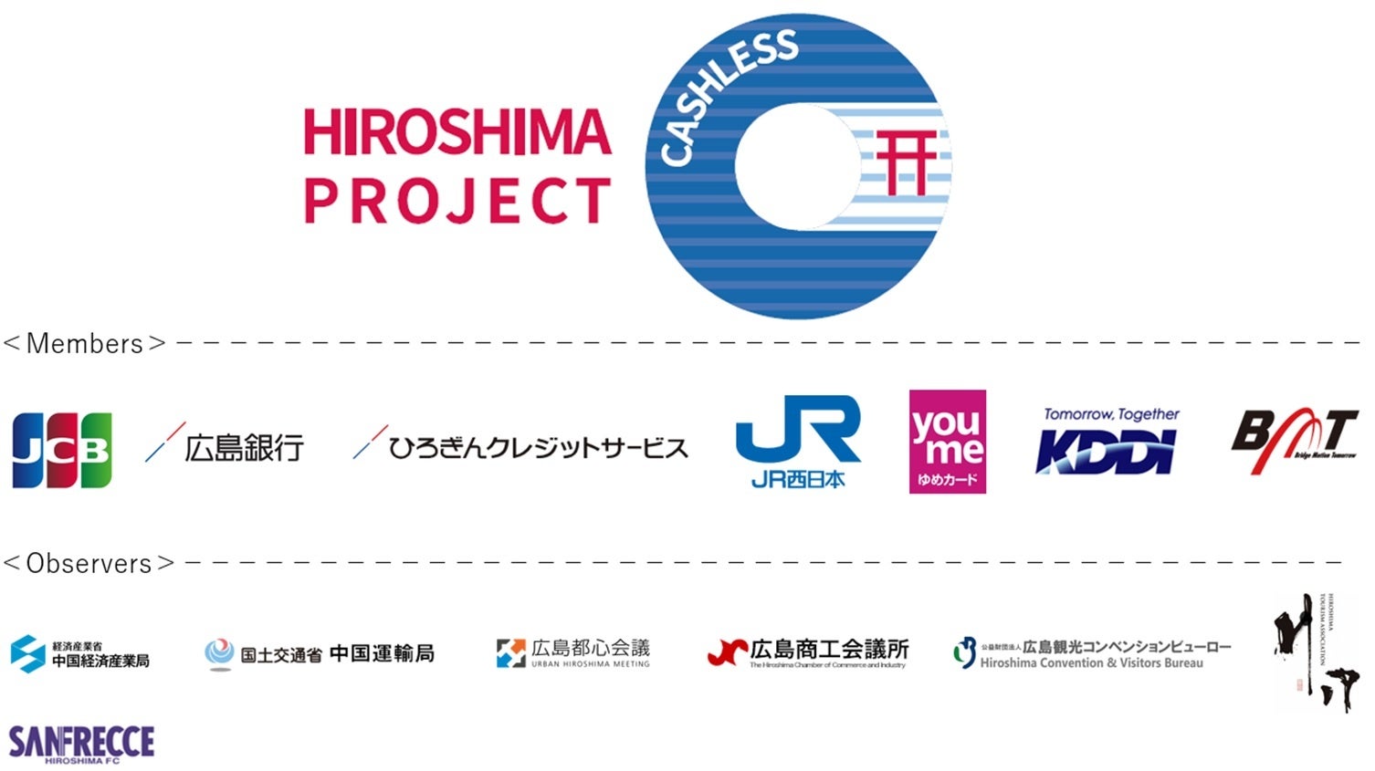 JCB、決済事業者など6社と共同で「広島キャッシュレス推進プロジェクト-Hiroshima C-Project-」を発足