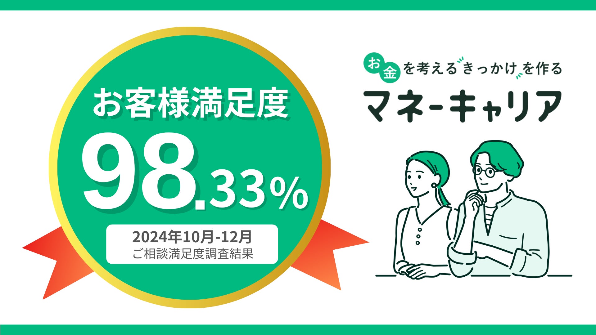 2024年10月〜12月度のマネーキャリアへの相談満足度が過去最高の98.33％を達成！