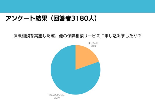 福岡証券取引所の新市場「Fukuoka PRO Market」においてJTG証券が「F-Adviser」資格を取得！