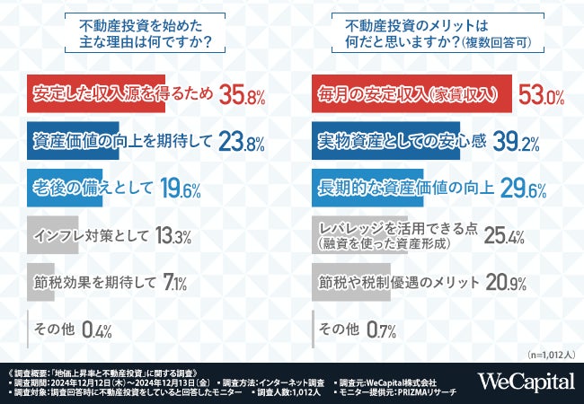 Visa、ハワイのアラモアナセンターで特典満載のキャンペーン開始