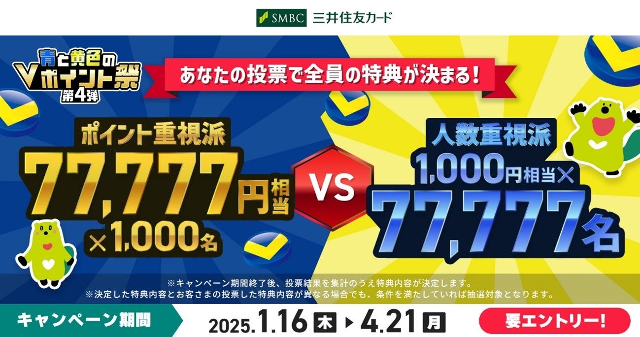 三井住友カード　「青と黄色のⅤポイント祭　第4弾 あなたの投票で全員の特典が決まる！」を開催中