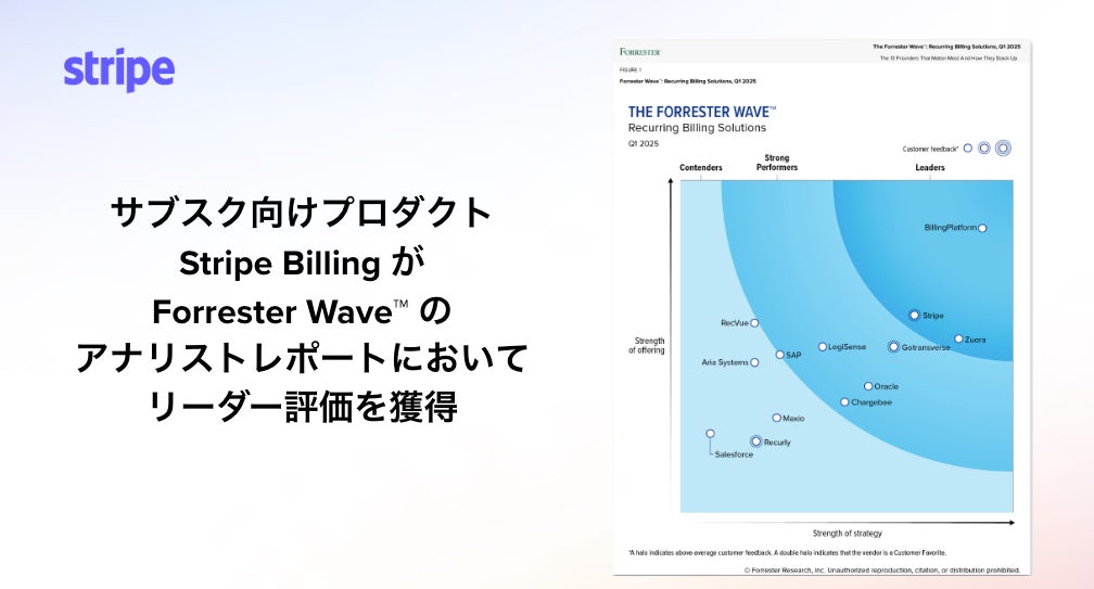 「ファミリアオンラインショップ」にネットプロテクションズが提供する「atone」を導入