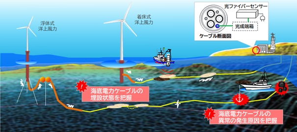 暗号資産HBAR（ヘデラ）取り扱い開始のお知らせ
