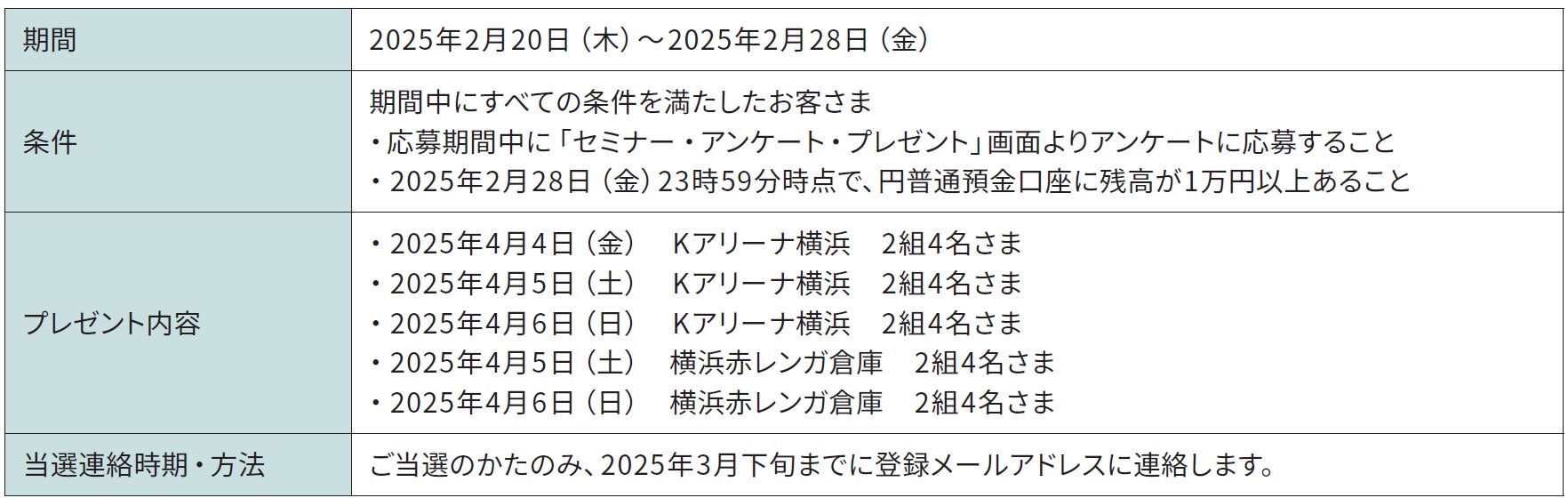 3月19日開催「＜金融庁コンダクト企画室長登壇＞ 金融機関における顧客本位の業務運営とコンダクトリスク管理のポイント」❘ セミナーインフォ
