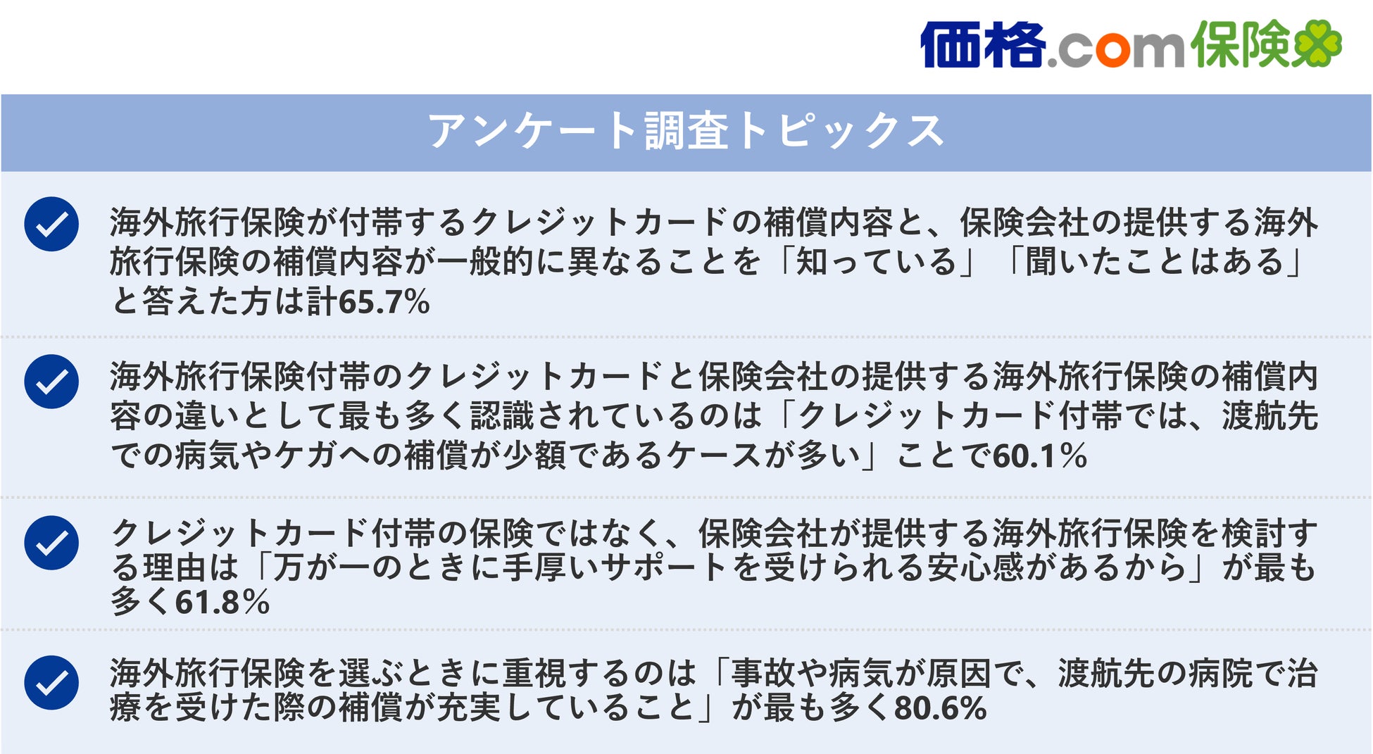 Mastercard、2025 MLB™ 東京シリーズｂｙグッゲンハイム観戦チケットが当たるキャンペーンを2月21日（金）より開始！