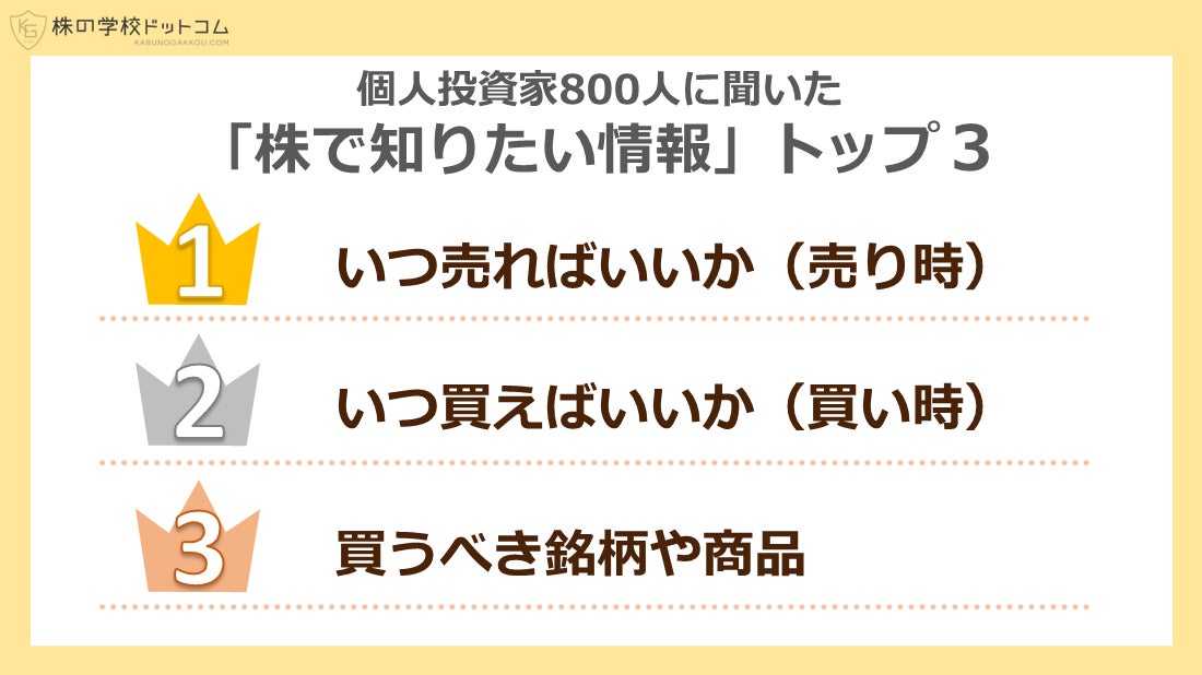 新生活に向けた保険の見直し何から始める?無料保険相談の利用者75.5%が『役に立った』と回答