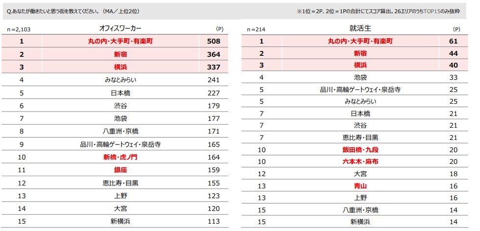 Money Canvasとのコラボキャンペーン・株のタイムセールを開催