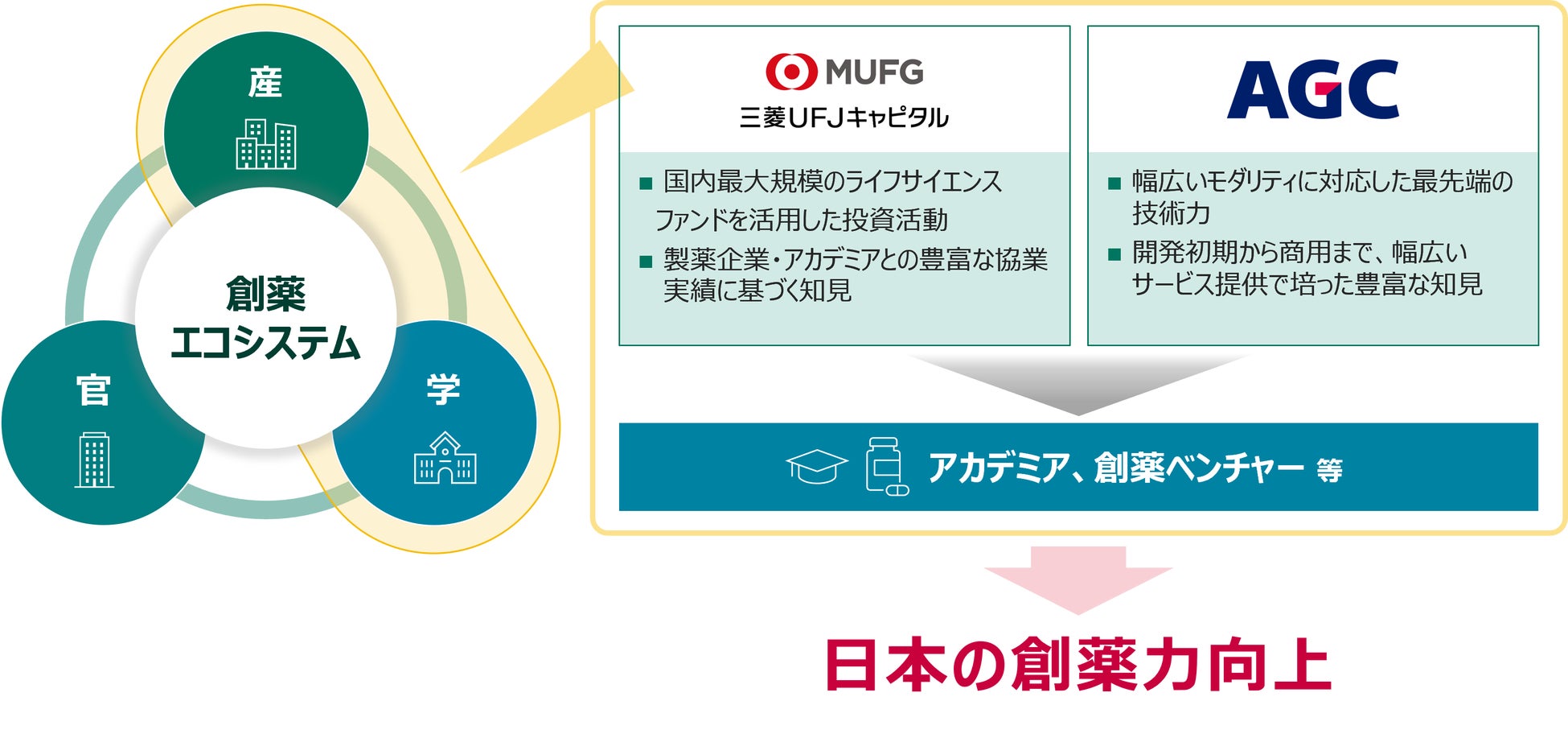 英国発サイバーセキュリティ企業「APRIO TECHNOLOGIES」日本市場本格進出　サイバーセキュリティリスクの潜在的な影響を可視化する『Cyber Insight Portal』3月4日提供開始