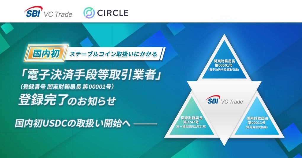 Fin Capital、東京オフィスを開設