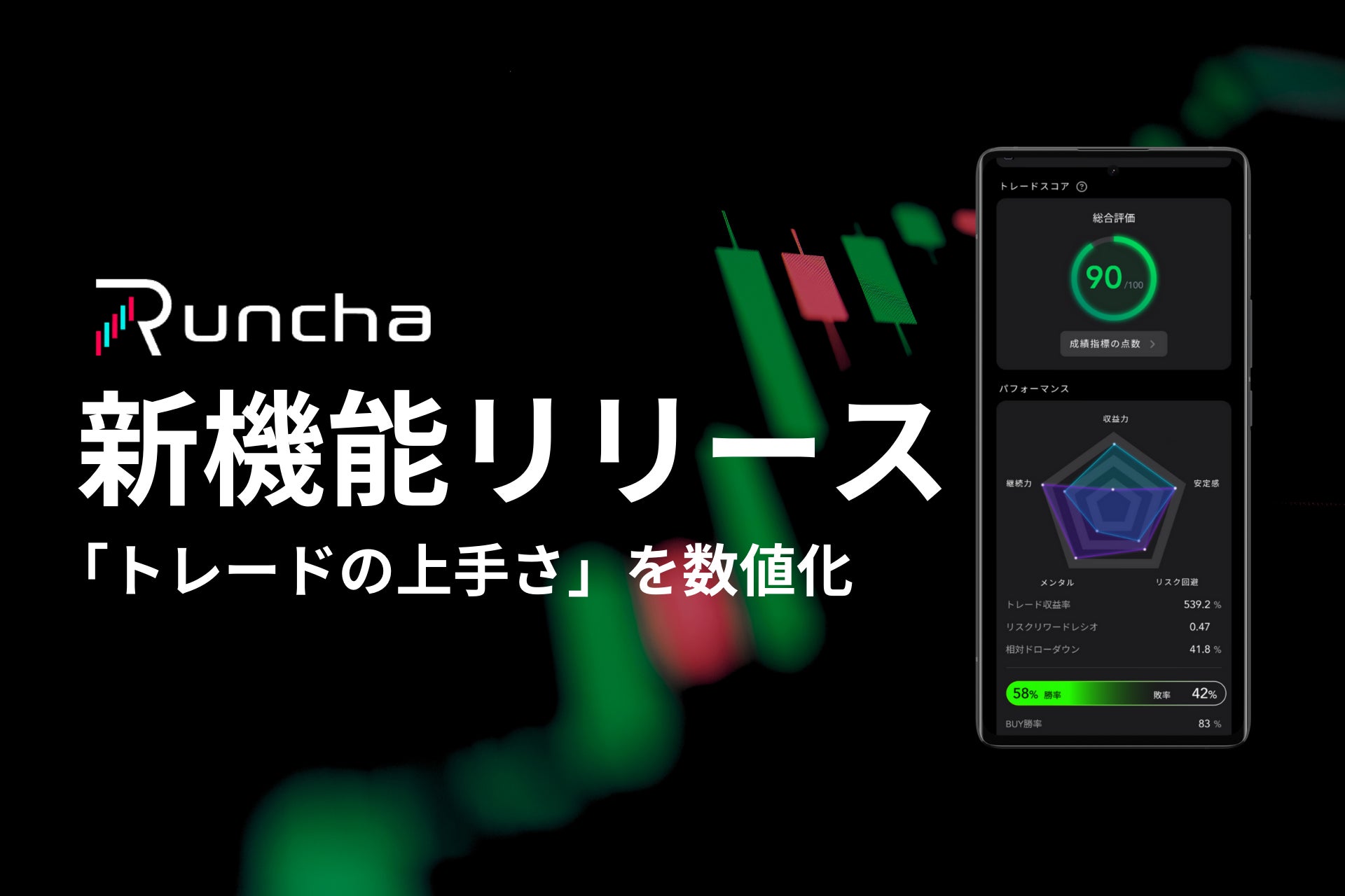 NEC、金融庁「FinTech実証実験ハブ」支援案件に採用された実証に参画