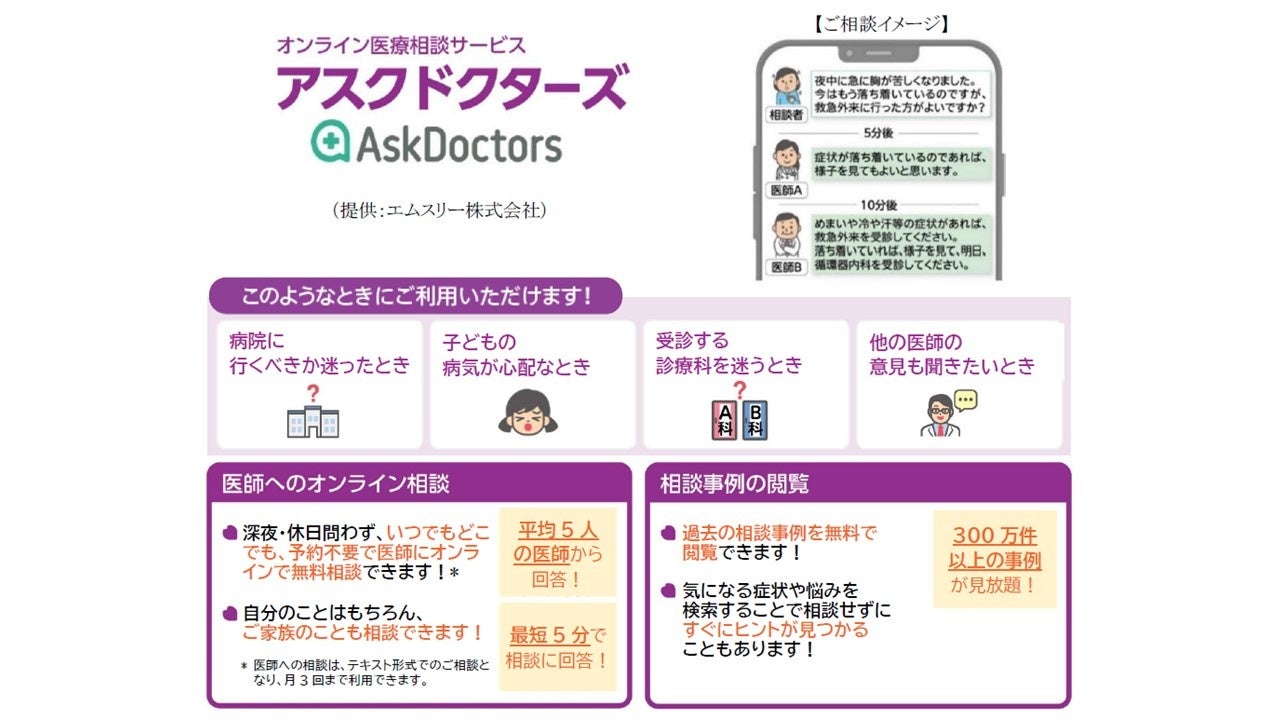 三菱UFJ銀行のお客様向け「資産運用に関するオンライン相談へのご案内」サポートに、パーソナライズ動画を導入