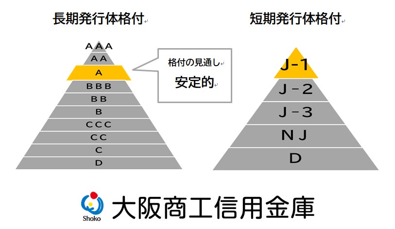 FWD生命、「健康経営優良法人2025」に認定