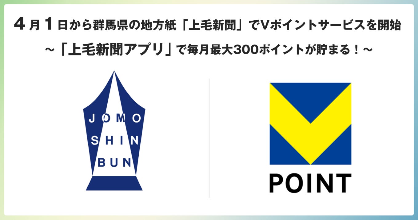 GMOクリック証券（FXネオ）に関するアンケート調査