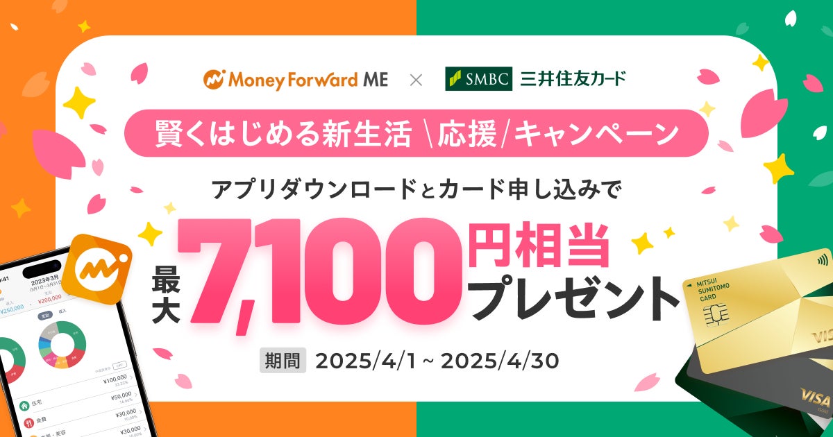 『マネーフォワード ME』と『三井住友カード』で最大7,100円相当がもらえる、「賢くはじめる新生活応援キャンペーン」を実施！