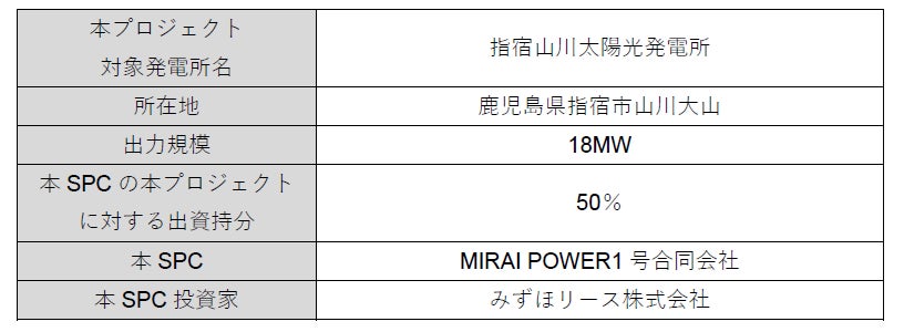 最上位の JAL カード、誕生。「JAL・JCB カード プラチナ Pro（プロ）」