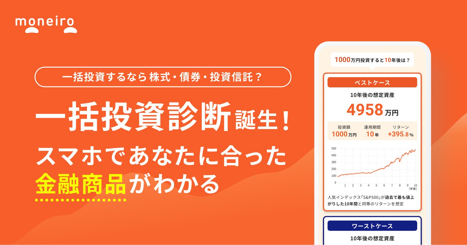 法人カード「UPSIDER」、銀行API連携のSSO対応により連携までの時間が約4日短縮*。スムーズに与信枠審査に入れるように