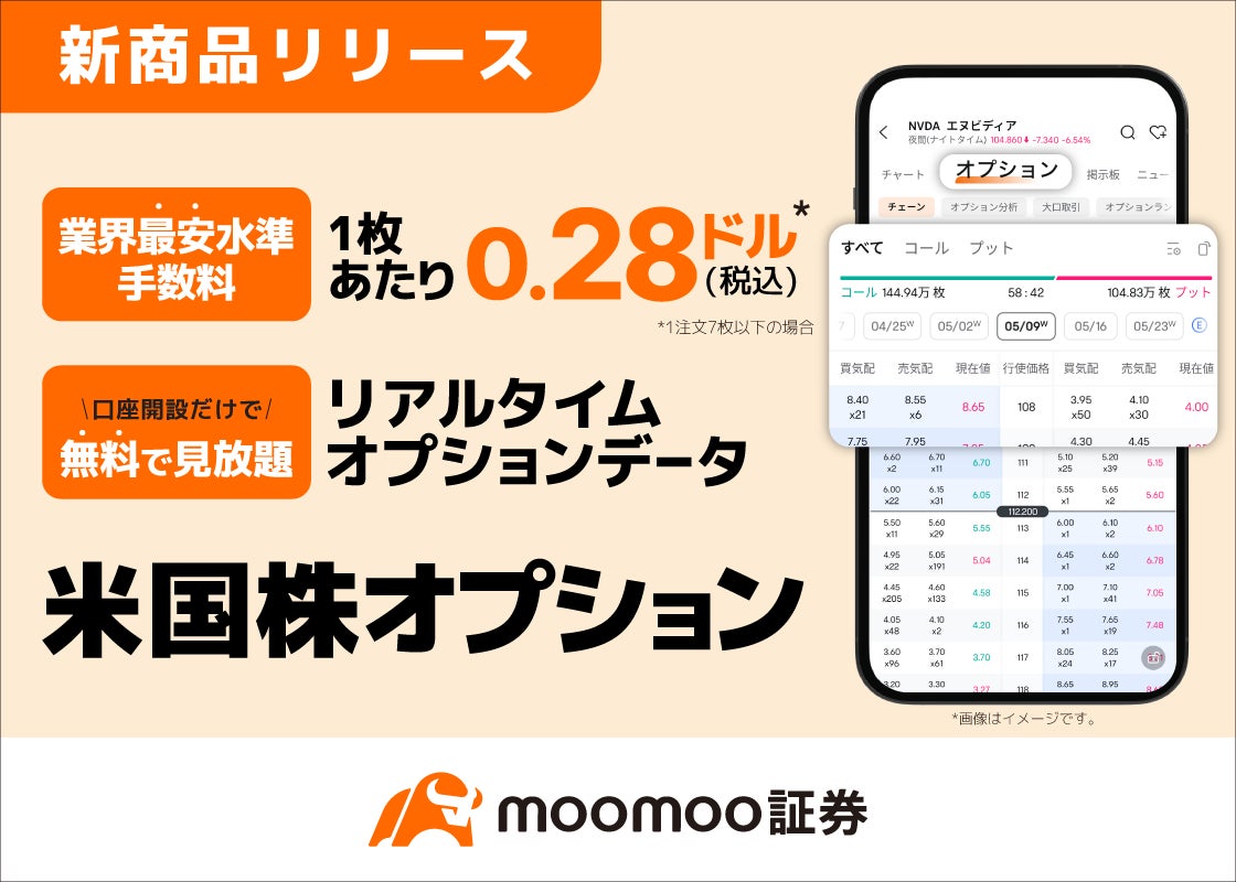 【ゼロメディア】JALカードに関するアンケート調査結果を公開