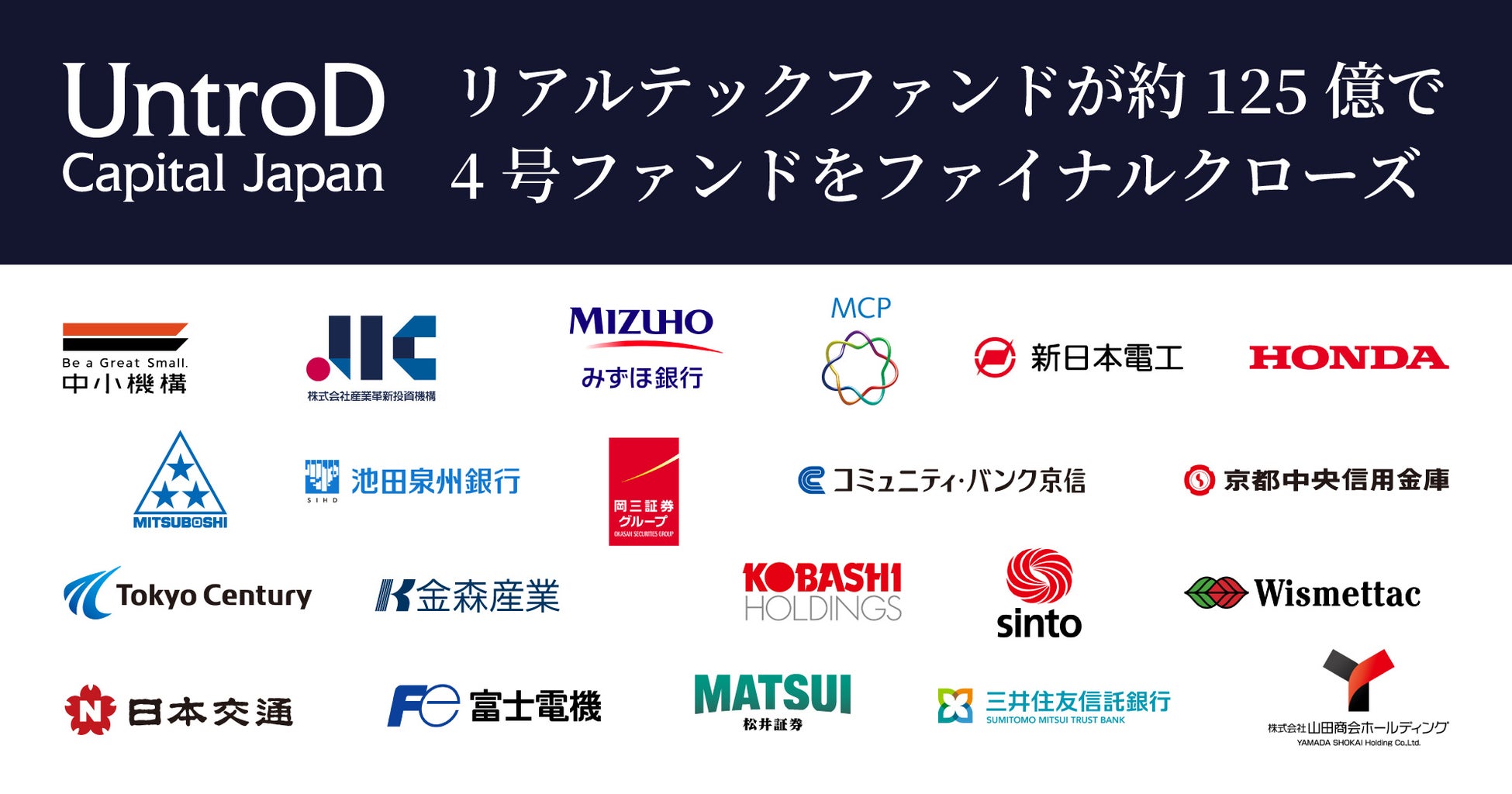 不動産クラウドファンディング「LEVECHY」に本人確認サービス「LIQUID eKYC」を導入