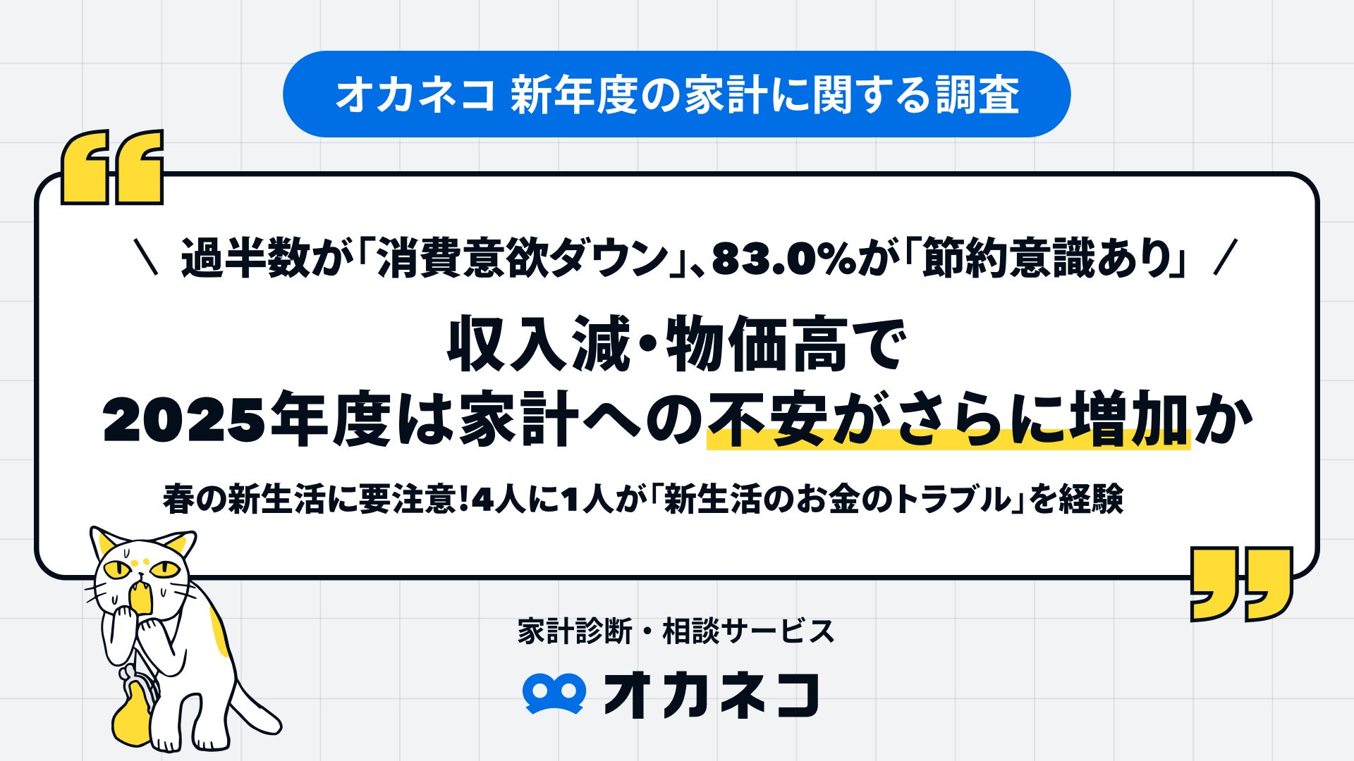 過半数が「消費意欲ダウン」、83.0％が「節約意識あり」、収入減・物価高で2025年度は家計への不安がさらに増加か。春の新生活に要注意！4人に1人が「新生活のお金のトラブル」を経験