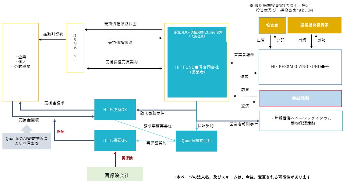 【GWの海外旅行で余った外貨を電子マネーに】サッポロファクトリーに 「Pocket Change（ポケットチェンジ）」を新規設置！