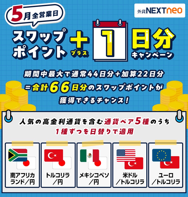 人気の高金利通貨を含む5通貨ペアを日替りで適用！5月全営業日スワップポイント＋1日分キャンペーン！