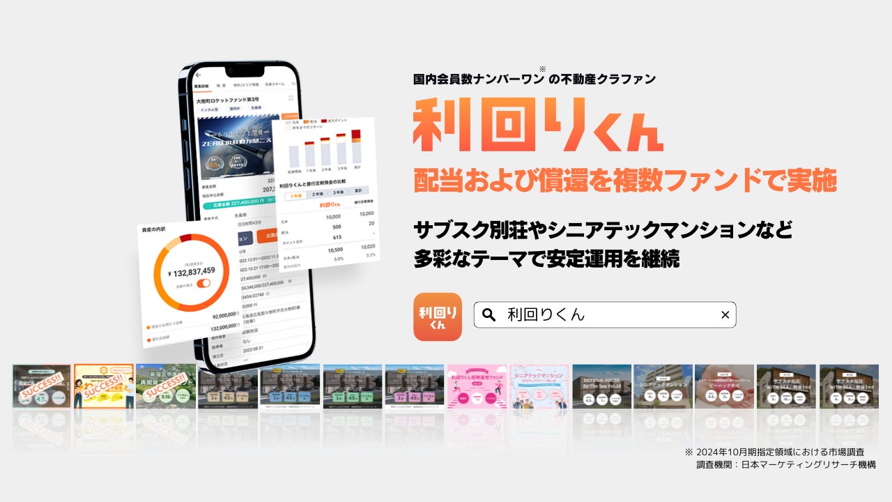 シーラが運営する不動産クラウドファンディング「利回りくん」 配当および償還を複数ファンドで実施