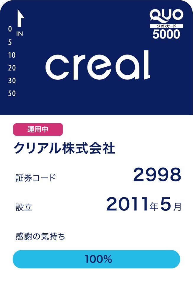 株主優待QUOカードのデザイン決定について