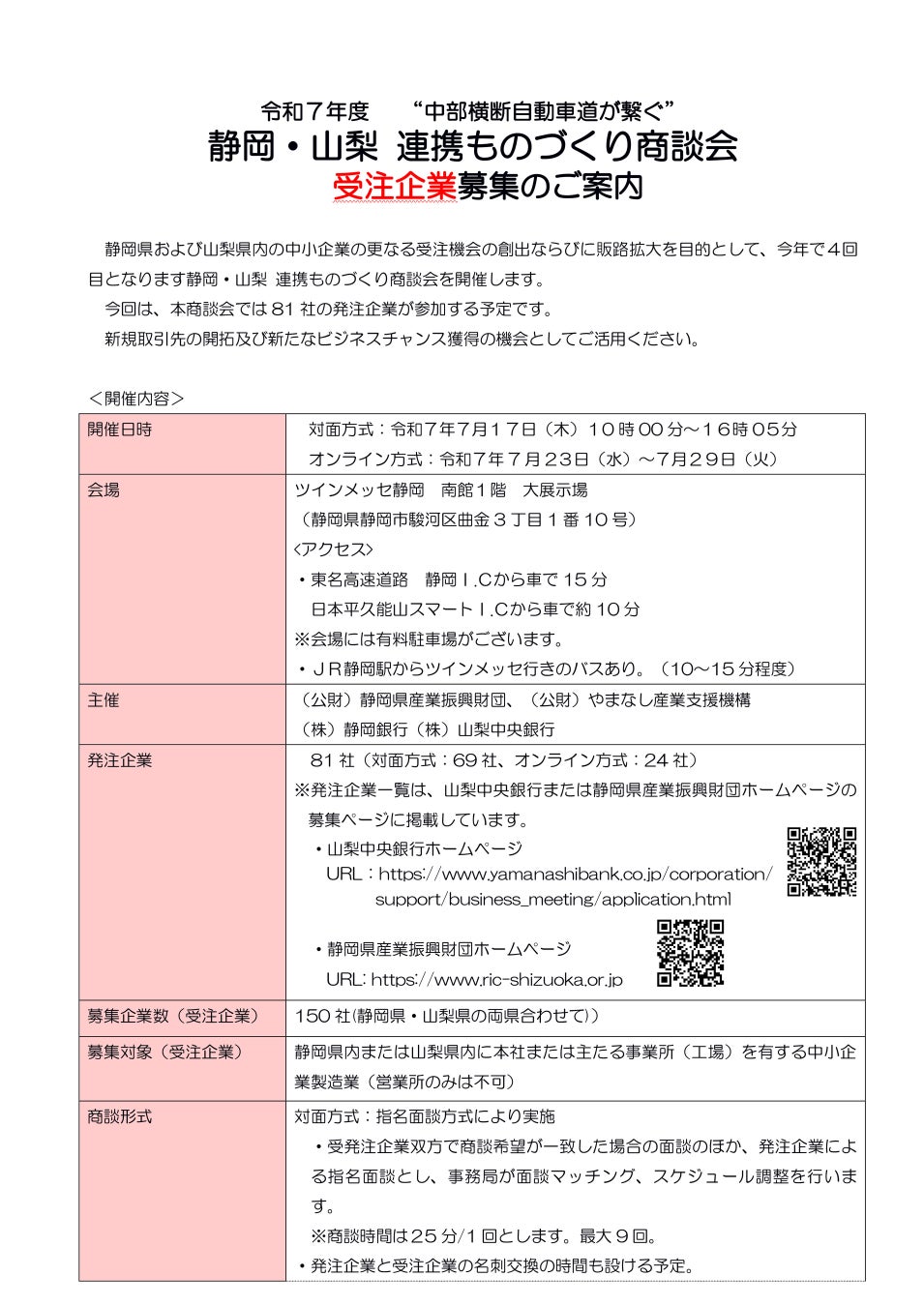 “中部横断自動車道が繋ぐ”山梨・静岡 連携ものづくり商談会の開催について