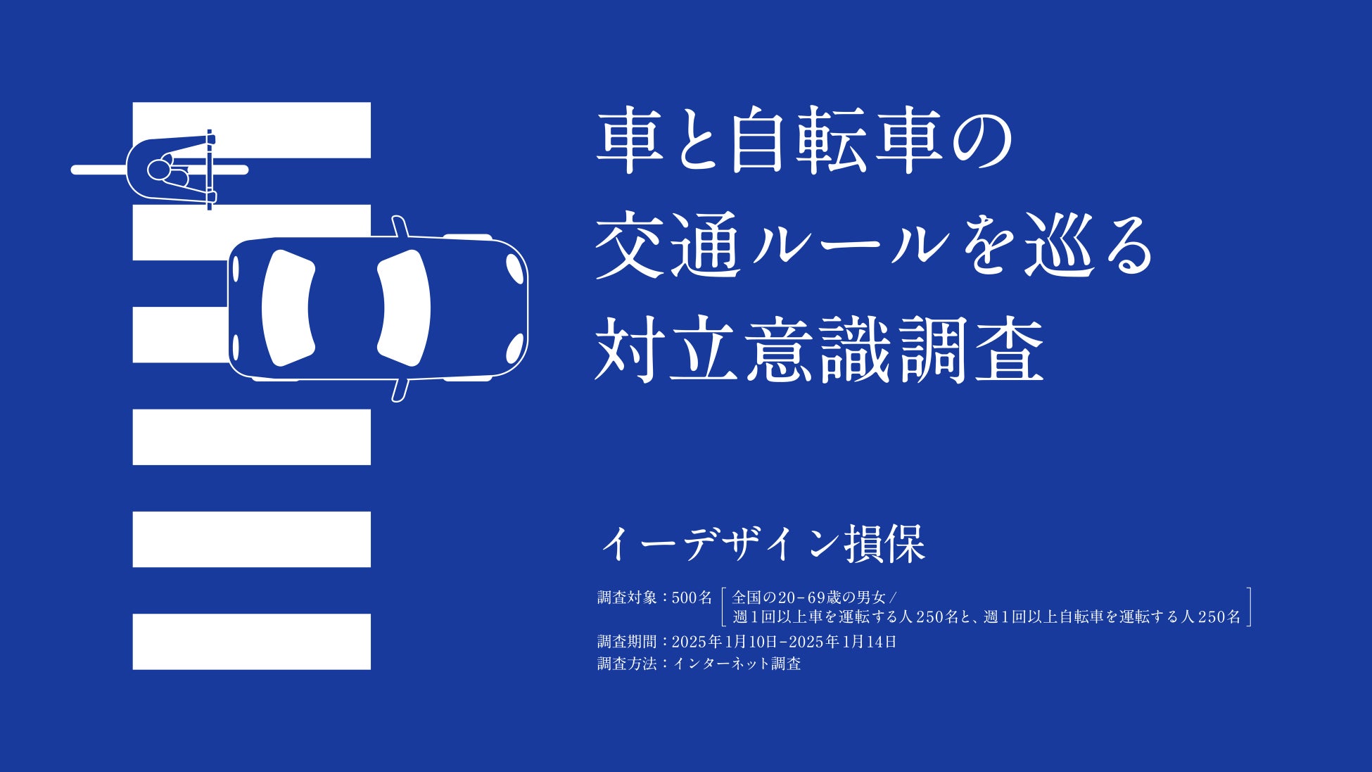 自転車ユーザーに聞いた「危険・迷惑なのについやってしまう運転」は？「交通量に合わせて車道と歩道を交互に移動」と答えた人が最多に