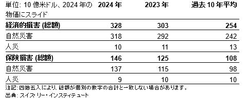 BASE株式会社(銘柄コード：4477)の株式公開買付(TOB)申込受付開始のお知らせ