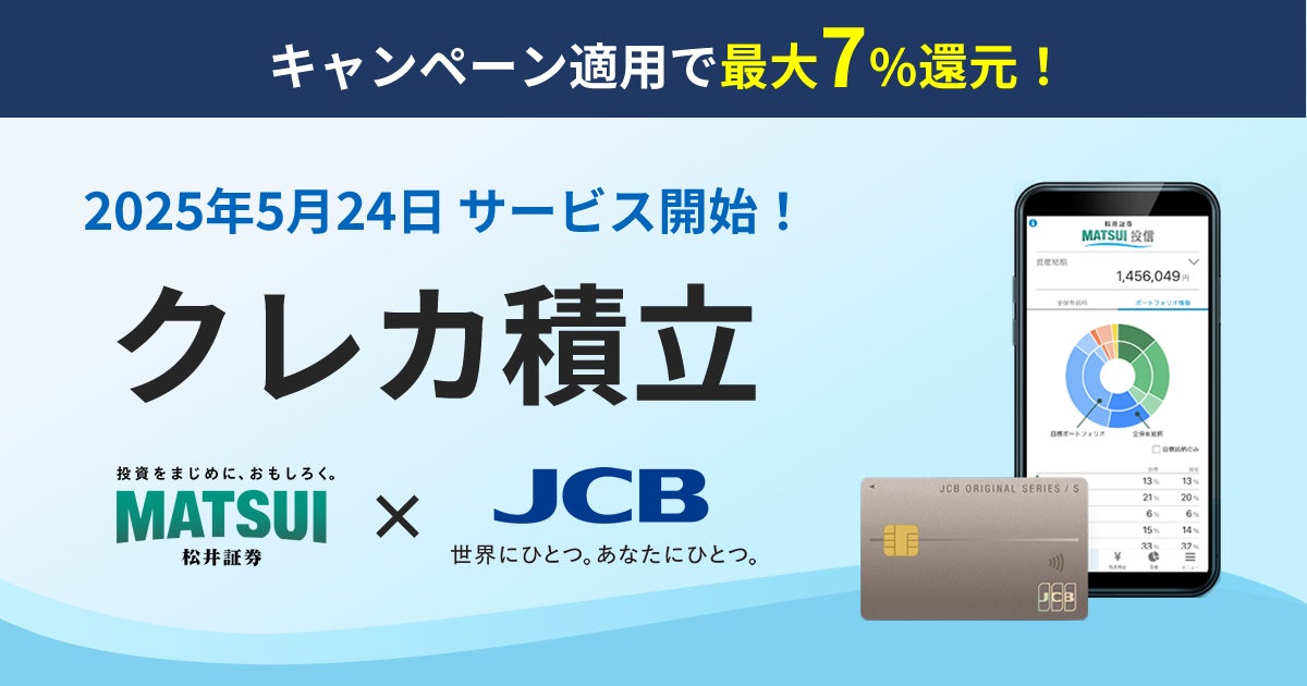 JCBとのクレカ積立サービスを5月24日（土）より提供開始　積立金額の最大7.0％を還元するキャンペーンを開催！