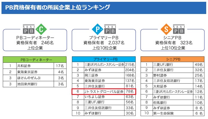 「さいしんビジネスフェア2025オンライン会場」がオープンしました