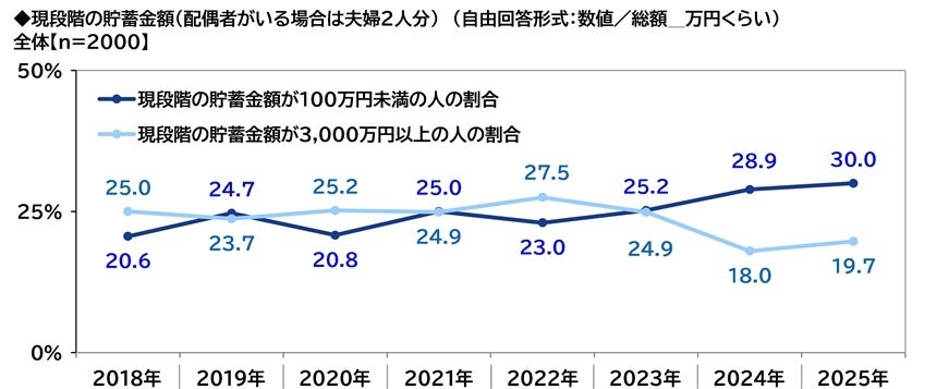 ＰＧＦ生命調べ　影響を受けた同年代の有名人、自身の還暦パーティーに呼びたい同年代の有名人ともに1位「中森 明菜さん」