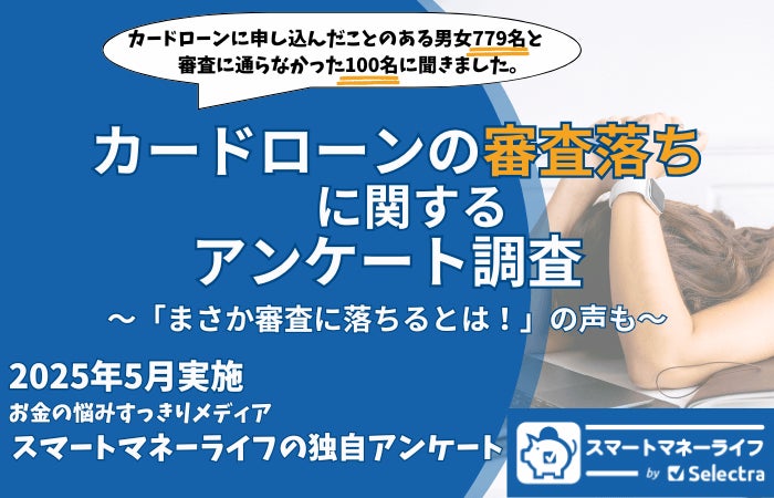 カードローンの審査落ちに関するアンケート「まさか自分が落ちるとは！」の回答も多数 | 審査に関するポイントを確認 【2024年5月実施 独自調査】