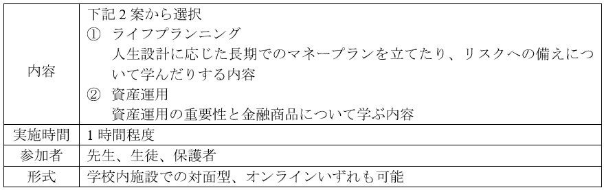 ドコモが支援する「キャッシュレス学園祭」で金融教育を