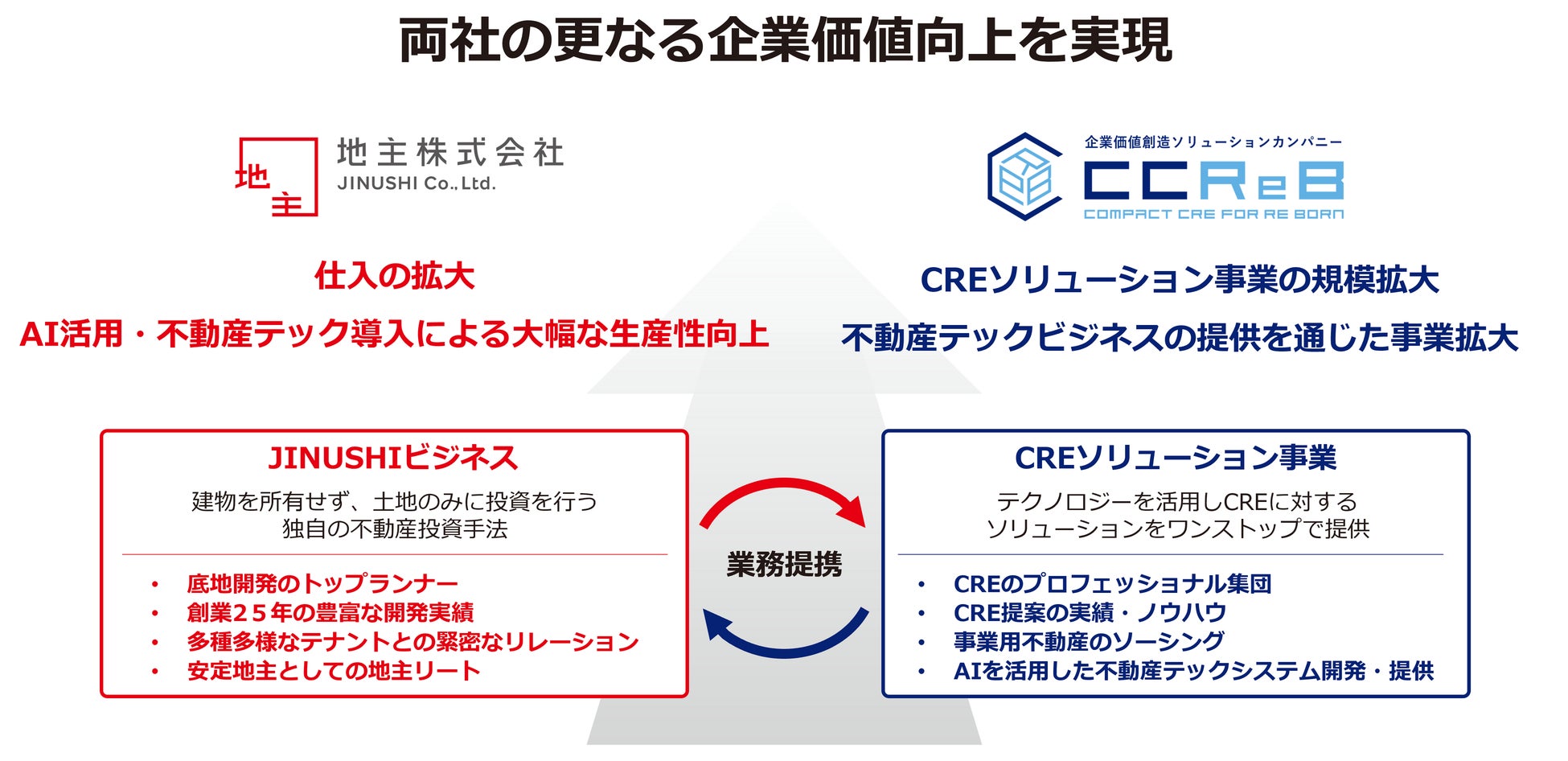【お知らせ】CAMELファン倶楽部　OPEN!!