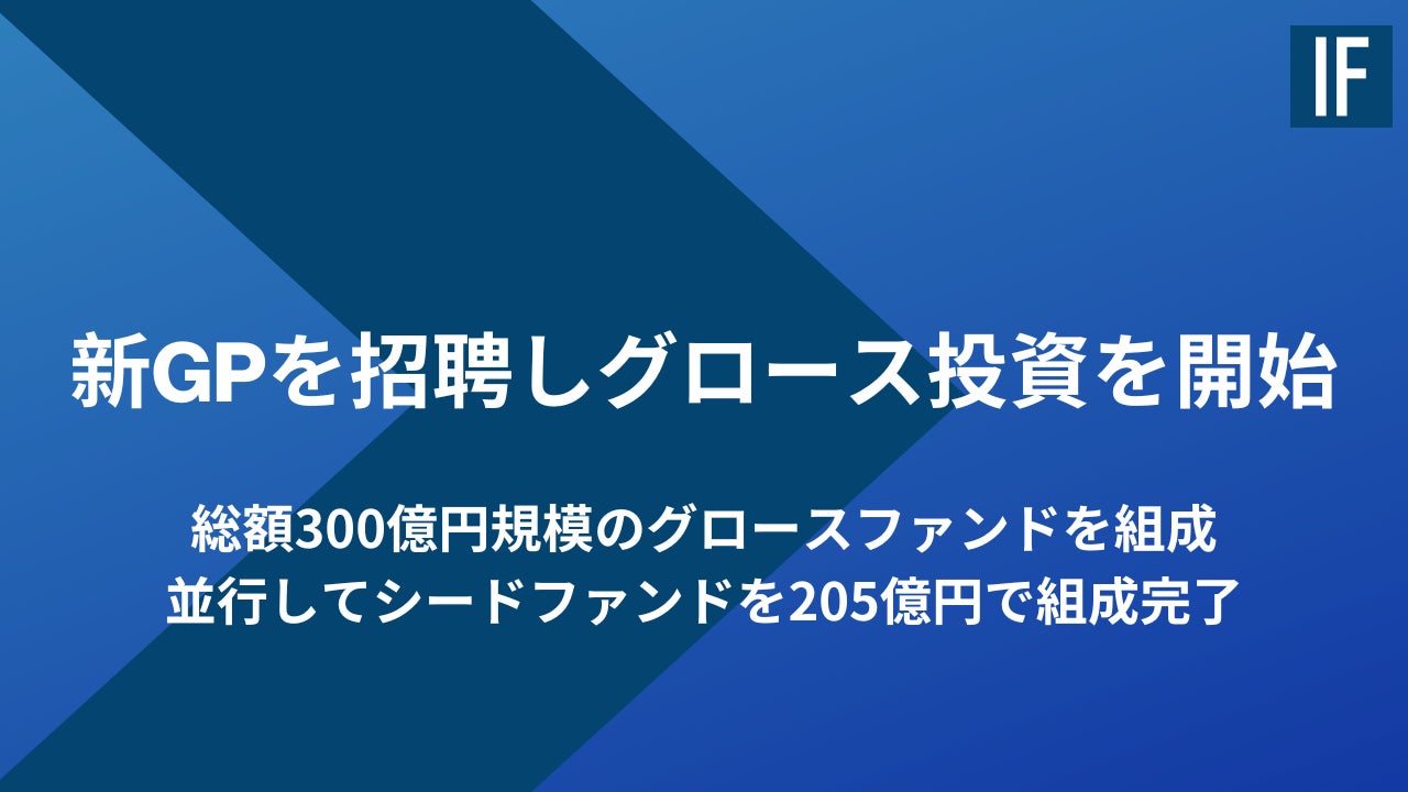 インキュベイトファンド、総額300億円規模のグロースファンド「IF Growth」を組成。非上場グロース市場に新たな資本循環をもたらし、日本発スタートアップの成長基盤を強化