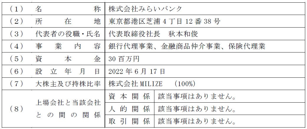 株式会社みらいバンクの株式取得（子会社化）に関するお知らせ