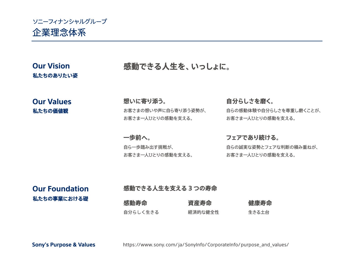 新企業理念体系の策定について